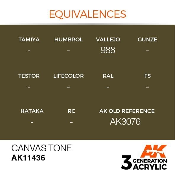 AK Interactive AK11436 Canvas Tone 17ml