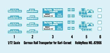 Hobby Boss 82906 German Rail Transporter for Karl-Geraet (1:72)