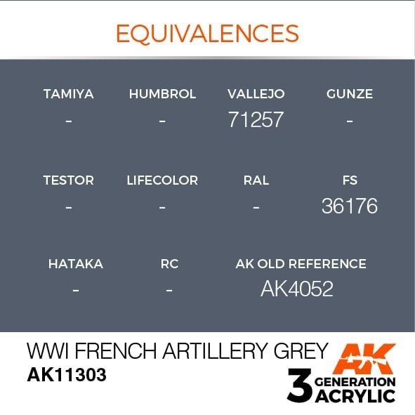 AK Interactive AK11303 WWI French Artillery Grey 17ml