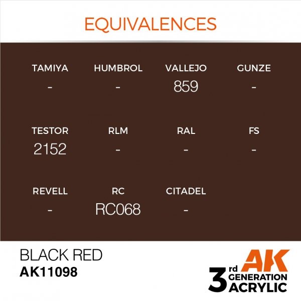 AK Interactive AK11098 BLACK RED – STANDARD 17ml