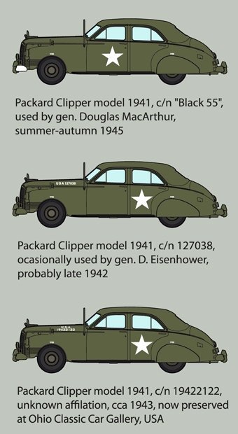 Roden 815 Packard Clipper 1941 1/35