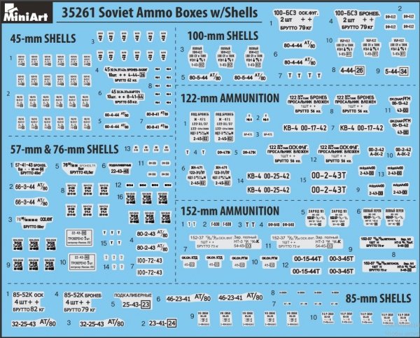 MiniArt 35261 SOVIET AMMO BOXES w/SHELLS (1:35)