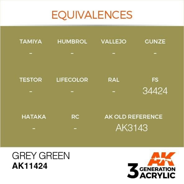 AK Interactive AK11424 Grey Green 17ml