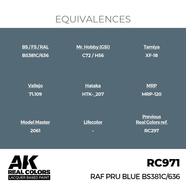 AK Interactive RC971 RAF PRU Blue BS381C/636 17 ml