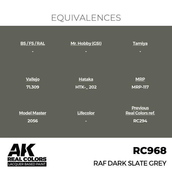 AK Interactive RC968 RAF Dark Slate Grey 17 ml