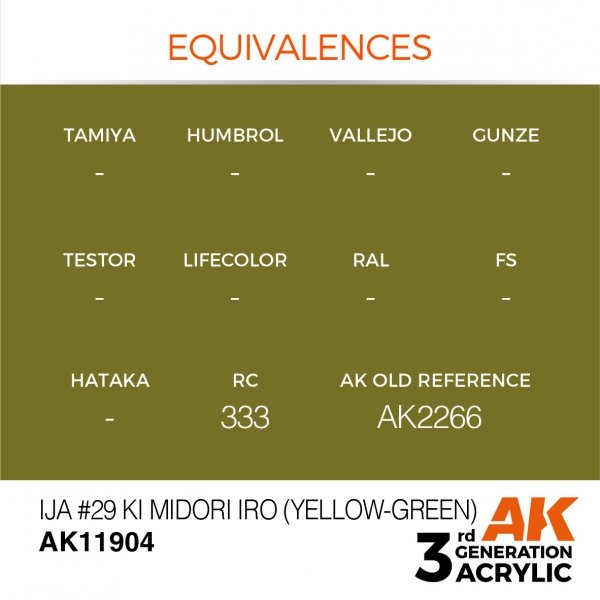 AK Interactive AK11904 IJA #29 KI MIDORI IRO (YELLOW-GREEN) – AIR 17ml