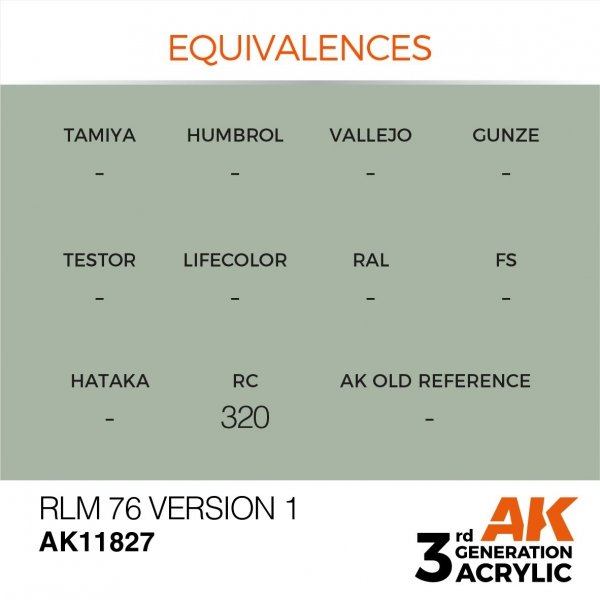 AK Interactive AK11827 RLM 76 VERSION 1 – AIR 17ml