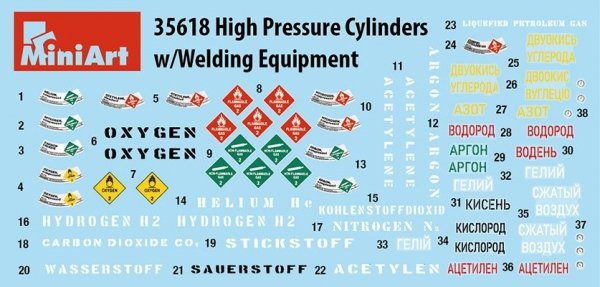 MiniArt 35618 HIGH PRESSURE CYLINDERS w/WELDING EQUIPMENT 1/35