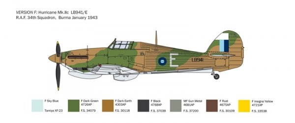 Italeri 2828 Hurricane Mk. IIC 1/48