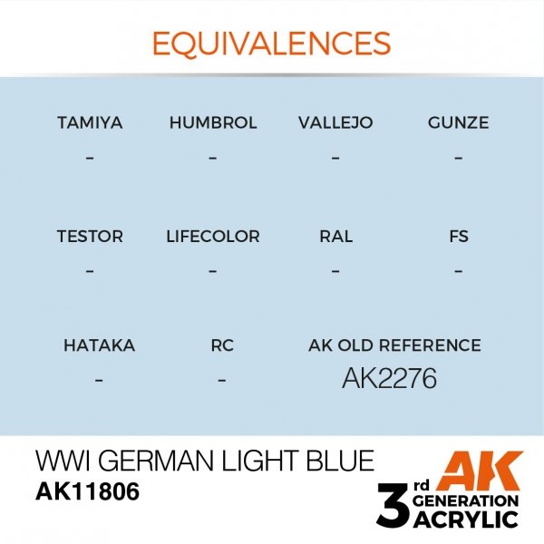 AK Interactive AK11806 WWI GERMAN LIGHT BLUE – AIR 17ml