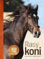 Rasy koni Pochodzenie budowa cechy