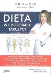 Dieta w chorobach tarczycy