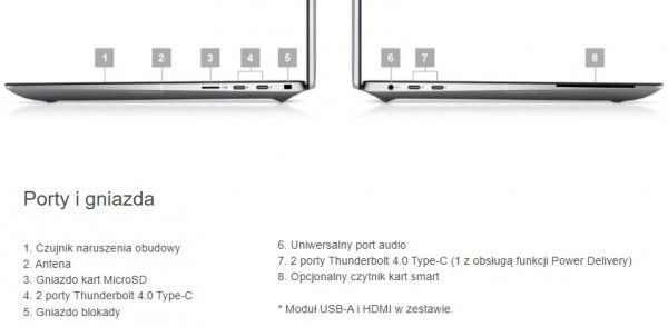Dell Precision 5480 Intel i7-13800H 32GB 1TB RTX2000 ADA FHD+ Win11Pro