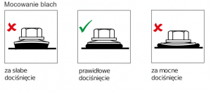 Wkręt samowiercący IMPAX 5,5X32 + EPDM - 250szt RAL 7016