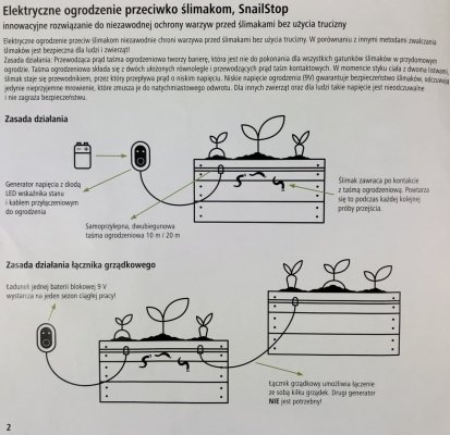 Ogrodzenie elektryczne na ślimaki Snailstop - gotowy zestaw