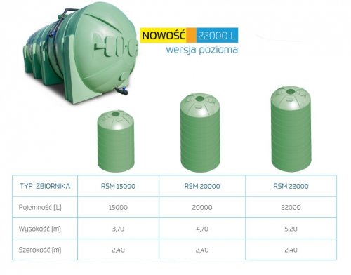 Zbiornik RSM JFC 9.000L