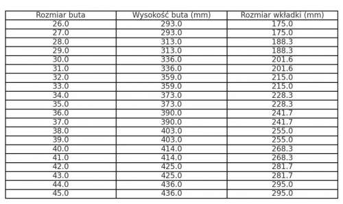 Termobuty jeździeckie Covalliero roz. 30