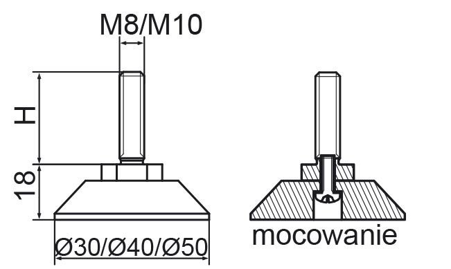 Stopka regulacyjno-obrotowa skręcana fi40 - M8x40 100 sztuk