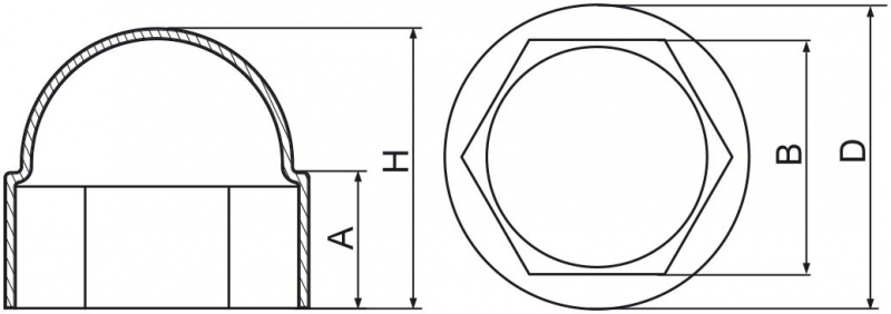 Maskownice śrub M10 - 100 szt