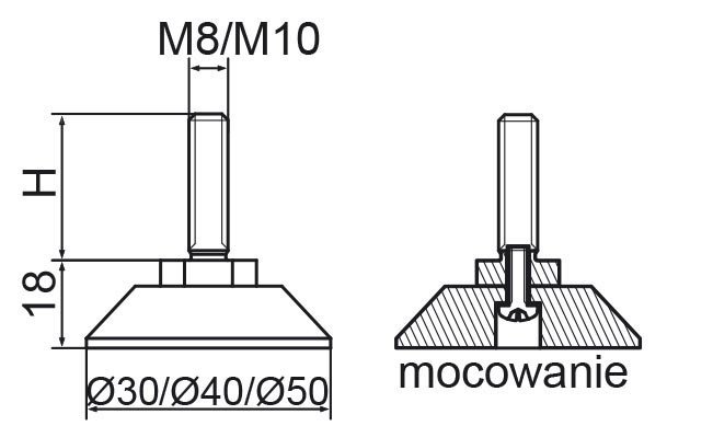 Stopka regulacyjno-obrotowa skręcana fi30 - M8x40 - 100 sztuk
