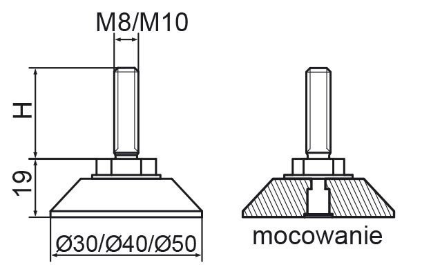 Stopka regulacyjno-obrotowa nitowane fi50 - M10x40 - 100 sztuk