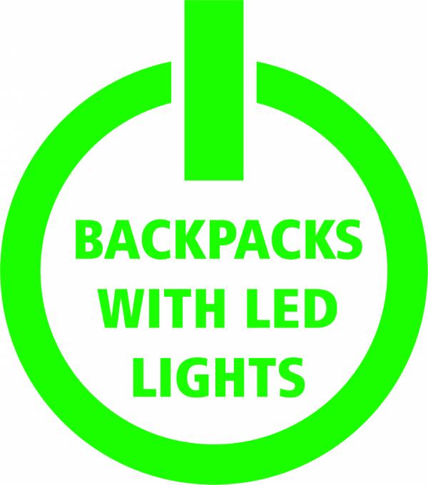 Plecak CoolPack LED JOY M jednorożce UNICORNS (94849)