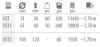 SITKO DO KONEWKI 5L-14L CZARNY IKCL05