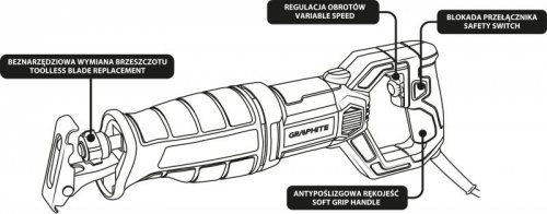 PILARKA SZABLOWA 710W