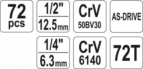ZESTAW NARZĘDZIOWY 1/2&#039;&#039; 1/4&#039; 72 CZĘŚCI M