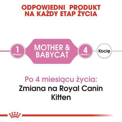Royal Mother &amp; Babycat 2kg