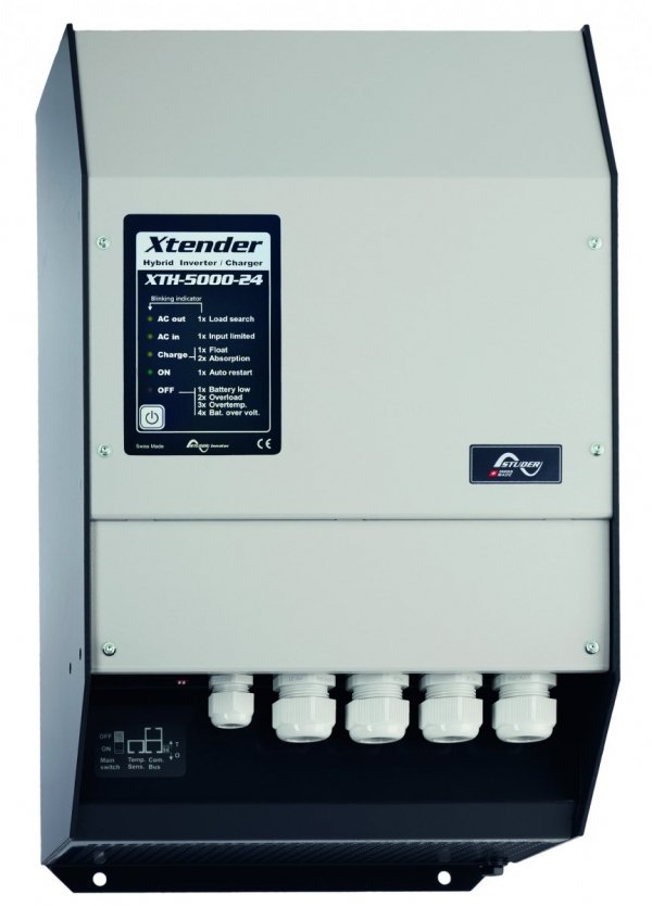 XTh 5000-24