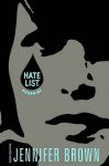 Hate list. Nienawiść