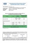 Camino 4 Slim - żeliwny kocioł na pellet z podajnikiem o mocy 15 KW EcoMax 920 simTOUCH ST4 Seperate 