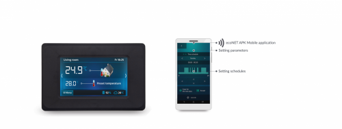 PANEL POKOJOWY eSTER 80  BIAŁY