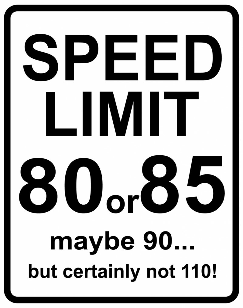 Naklejka Limit Prędkości 80 - mała
