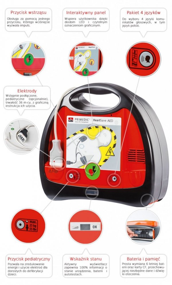 Defibrylator Primedic HeartSave AED