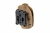Kabura KYDEX do replik Glock 17 - Dark Earth