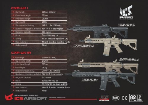 ICS - Replika CXP-UK1 R Transform4 - TAN
