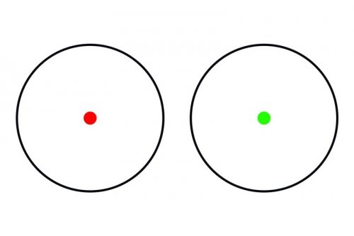 Kolimator Compact Evo