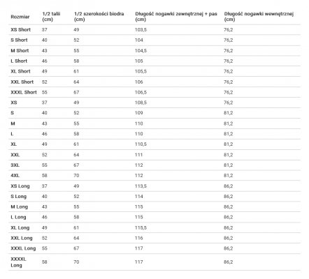 Helikon - Spodnie MBDU Olive Green Roz.M