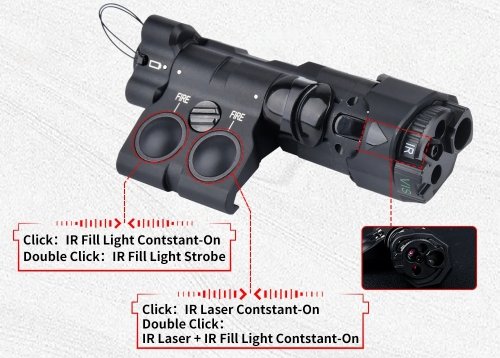 Moduł MAWL-C1 Red Laser - Polymer Version - DE
