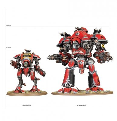 Eye of Terror Battalion - Imperial Knights