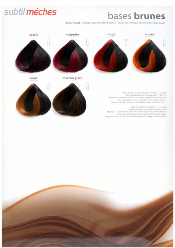 Crème Mèche - Rouge base brunes SUBTIL MECHE Profesjonalny Kontrast Farba do PASEMEK Subtil 60 ml.