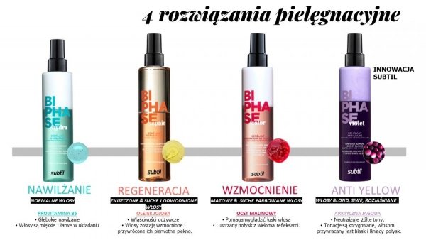 BIPHASE Blond Subtil. Fioletowa, ułatwiająca rozczesywanie odżywka w sprayu niwelująca żółte odcienie 200 ml.