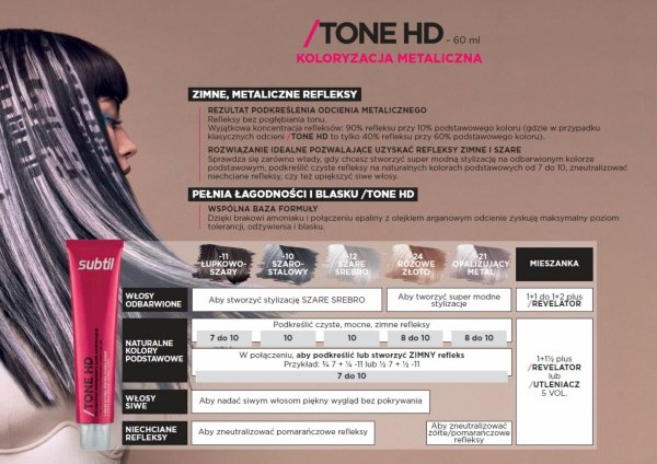 7/32 Tone HD - Sable SUBTIL TONER HD Profesjonalny Toner Fryzjerski Kryjący 100%  Subtil 60 ml.
