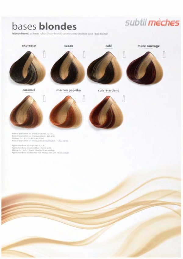 7/40 Crème - Blond cuivré Intense Profesjonalna Farba do włosów Subtil CREME  60 ml.