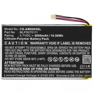 Części / CoreParts / zamiennik / Battery for Diagnostic Scanner 18.50Wh Li-Pol 3.7V 5000mAh  Black for Autel Diagnostic Scanner DS808, DS808K, IM508, MaxiDAS DS808 Scanner, 