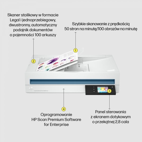 Skaner dokumentowy HP ScanJet Enterprise Flow N6600 fnw1