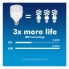Maclean Żarówka LED E27 28W MCE302NW