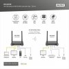 Digitus Przedłużacz/Extender KVM HDMI+USB bezprzewodowy 150m UHD 4K60Hz (zestaw)